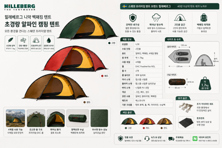힐레베르그 니악 1.7kg 초경량 2인용 사계절 백패킹 텐트 장단점