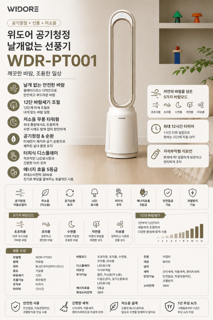위도어 공기청정 날개없는 선풍기 퓨어타워 WDR-PT001 무풍 타워형 저소음 팬 추천 제품 이미지